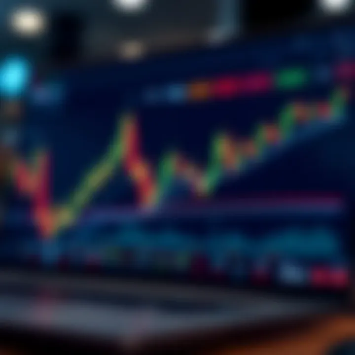 Graph showing real-time financial trade replication on a digital trading platform