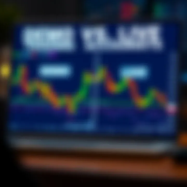 Comparison Between Demo and Live Trading Accounts Visualization comparing demo and live trading accounts highlighting key differences