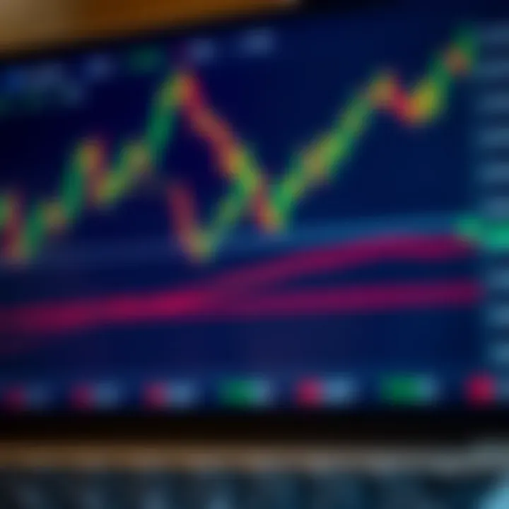 Illustration of binary options trading chart showing price movements and trade options on a digital platform