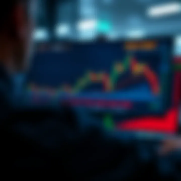 Graphical representation of trading strategy performance using Deriv Bot with risk management indicators