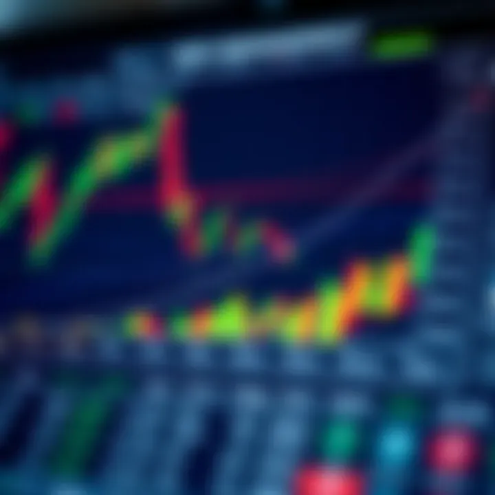 Graph displaying risk management strategies applied to forex trading in Kenya