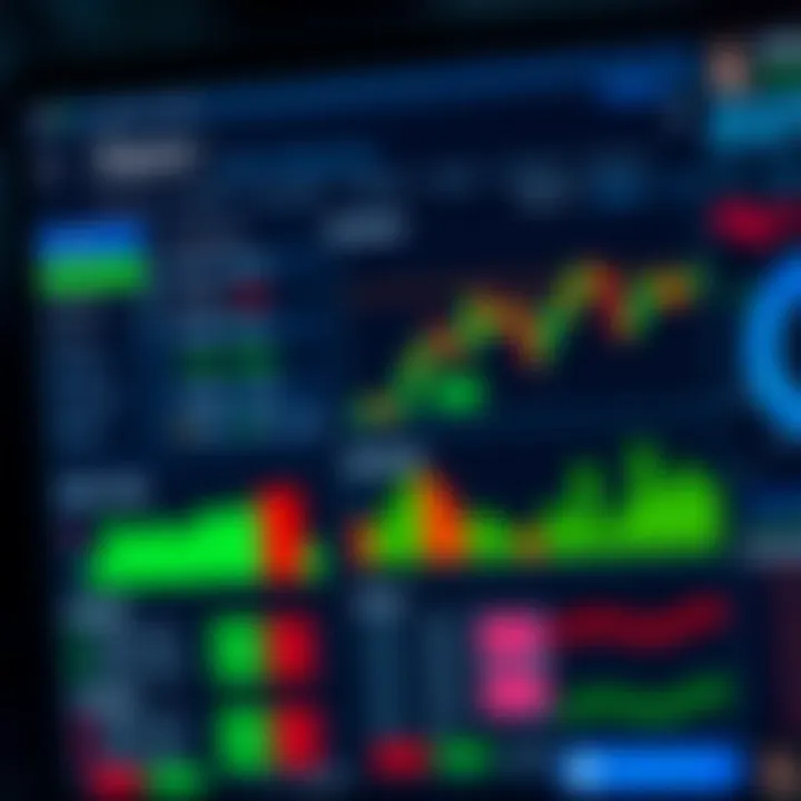 Dashboard of Deriv real trading account showing various trading options and market statistics