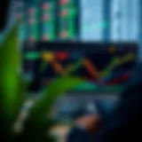 Dashboard interface showing trading options and real-time market data on Deriv Trader platform