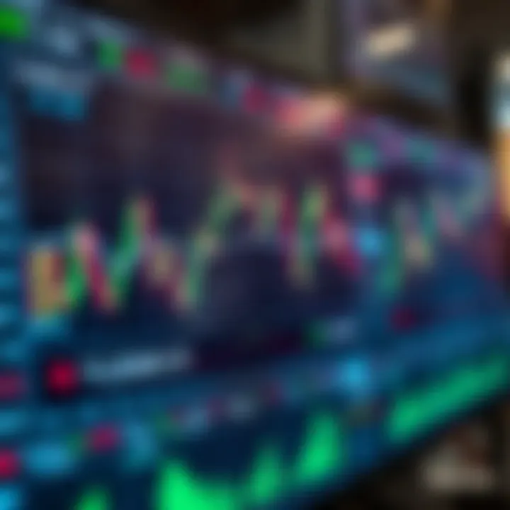 Interactive trading platform interface displaying forex, commodities, and indices charts with real-time data