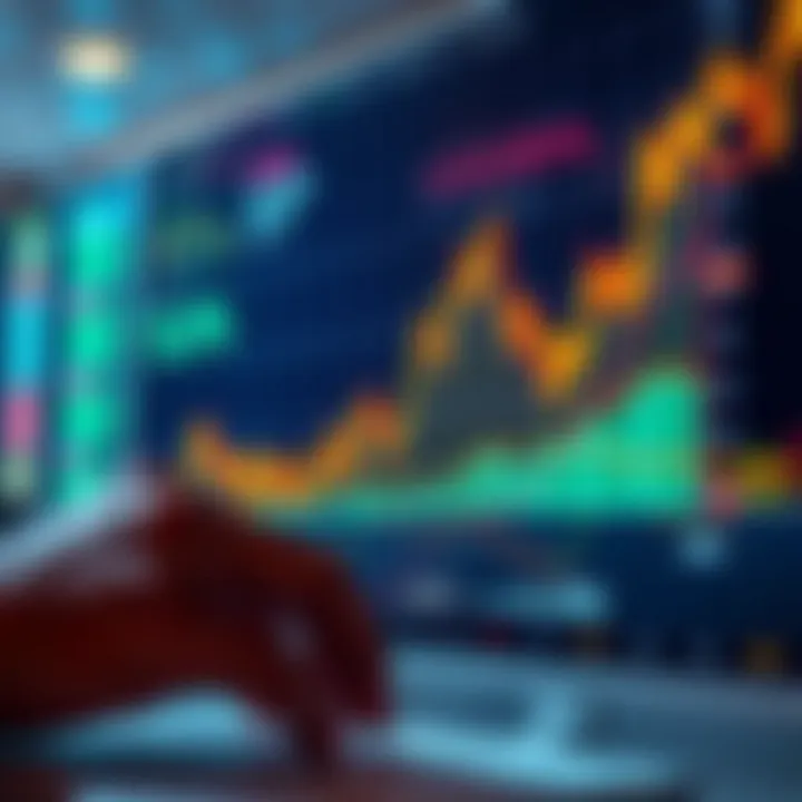 Graph illustrating risk management strategies and investment decision-making in online trading markets