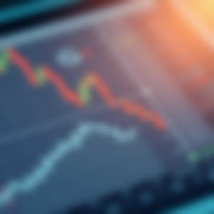 Graph showing the curve of a logarithmic function with a tangent line illustrating the derivative concept