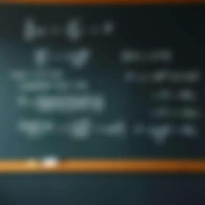 Mathematical formulas and rules for differentiating logarithmic functions displayed on a chalkboard background