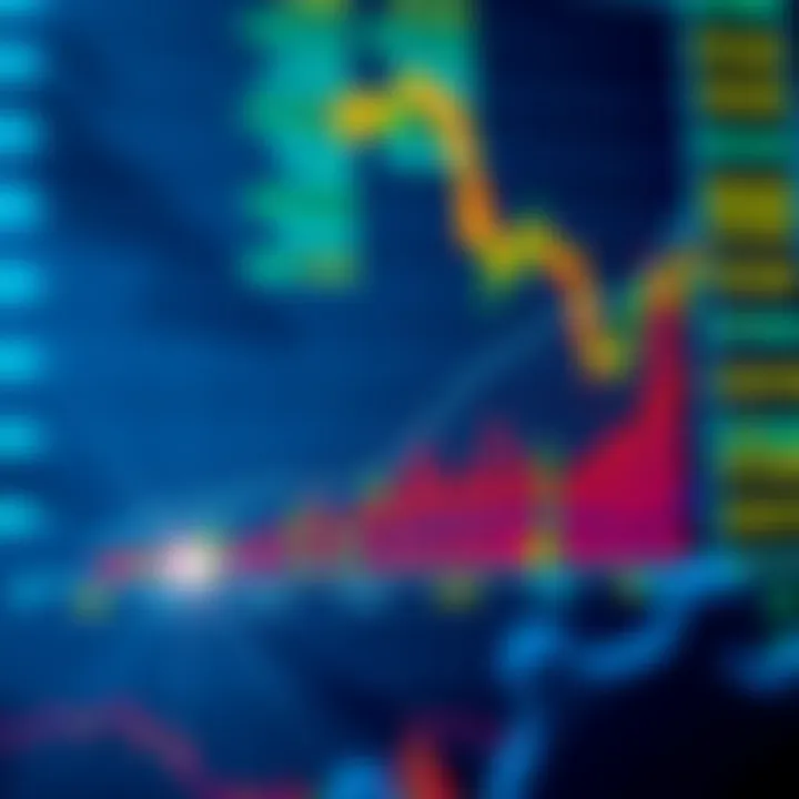 Graph illustrating the relationship between derivatives and underlying assets such as stocks and commodities