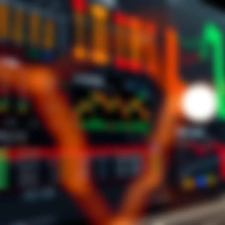 Dashboard view of Deriv.com trading platform with various financial instruments and real-time charts