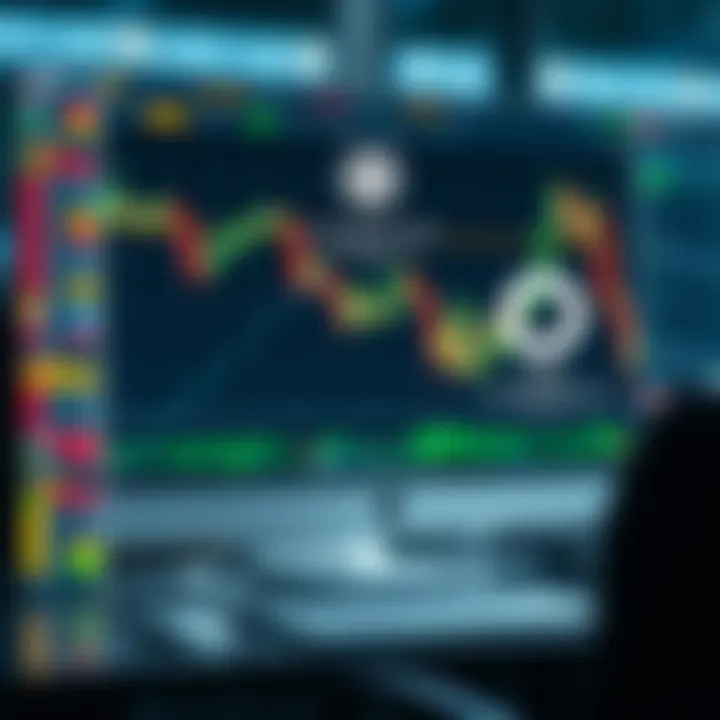 Combining Finviz Data with Forex Trading Tools Diagram illustrating integration of Finviz insights with specialized forex trading tools for enhanced decision making
