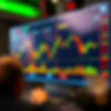 Illustration of common forex chart patterns including head and shoulders and double tops