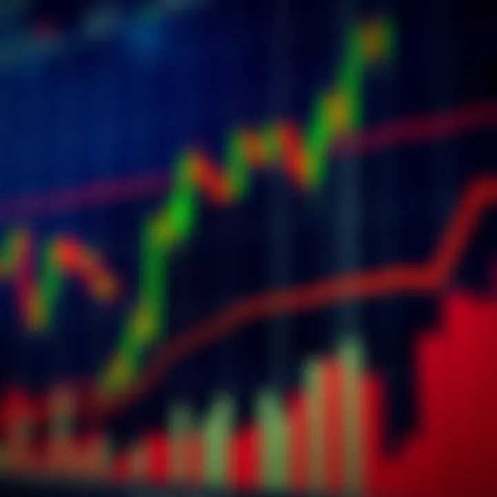 Candlestick chart highlighting key forex trading patterns used in market analysis