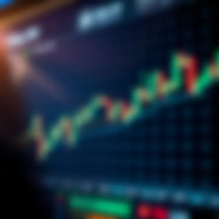 Graphical representation of forex pips movement on currency pair chart