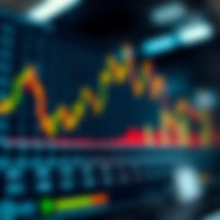 Forex Market Fluctuations and Trading Trends Graph showing upward and downward trends in forex trading illustrating market fluctuations