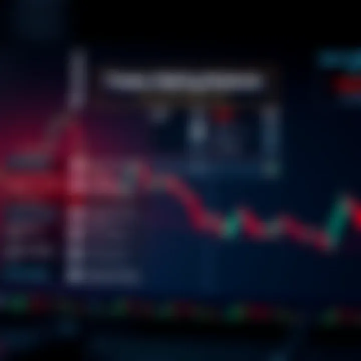 Comparison chart highlighting key benefits and risks of forex trading robots for traders