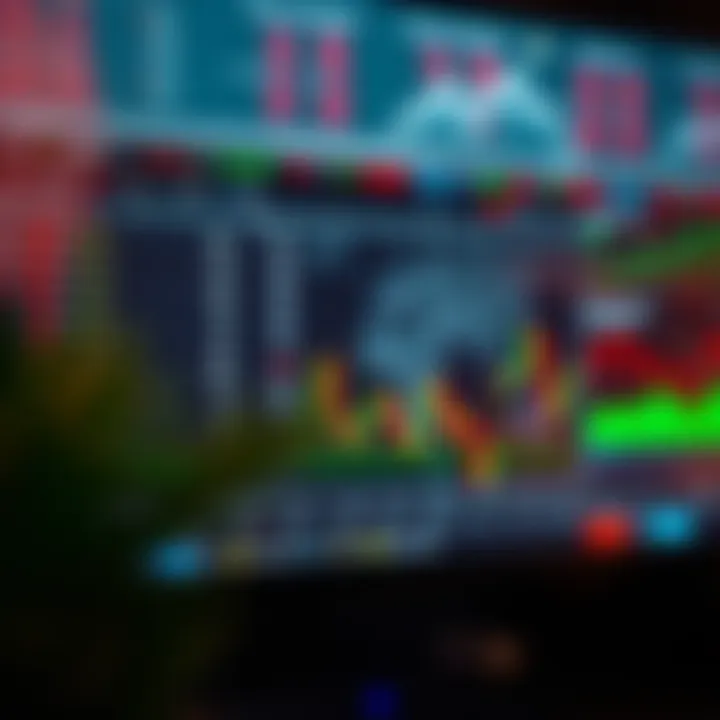 Interactive Brokers platform interface displaying global market indices and trading options accessible to Kenyan investors