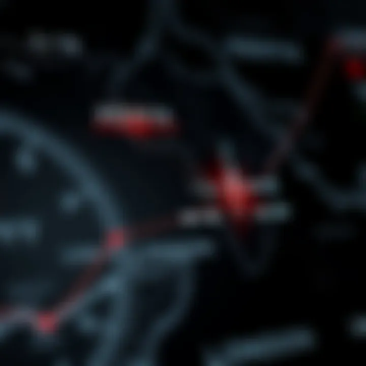 Map highlighting time zones between London and Kenya illustrating trading session overlap