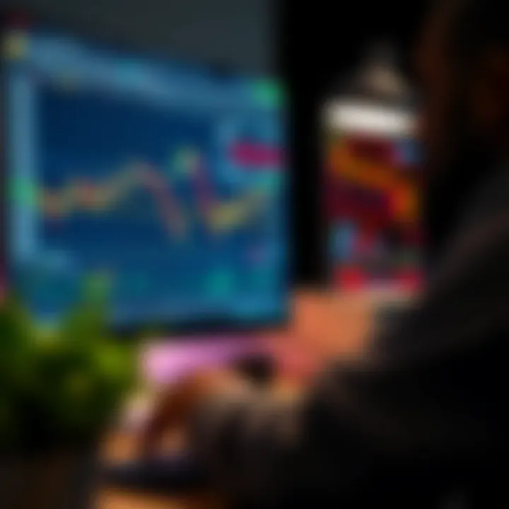 Digital interface showing various financial charts and investment data on a computer screen