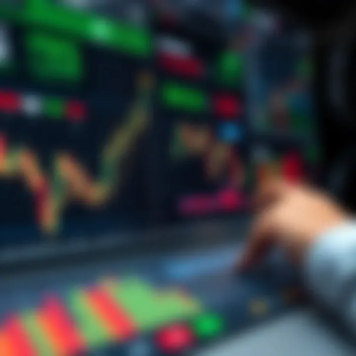 Interactive dashboard displaying various financial charts and market indicators for investment analysis