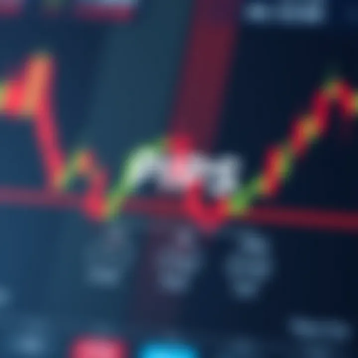 Understanding Pips Calculators in Forex Trading