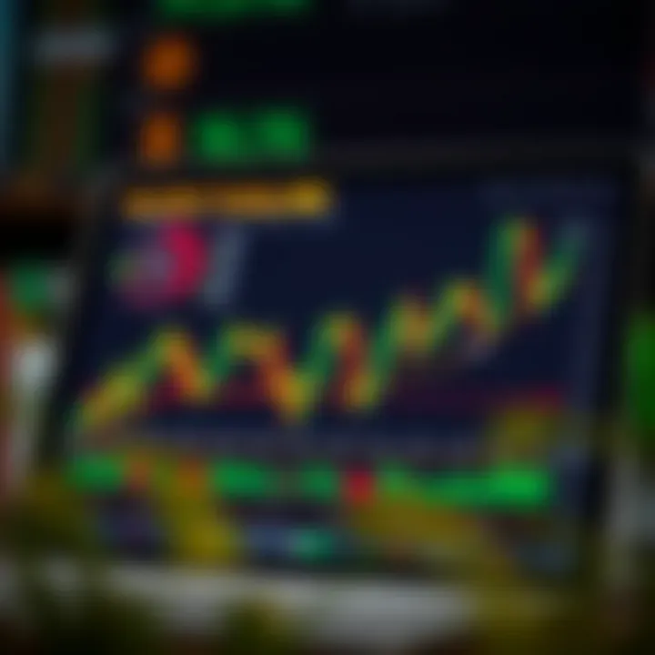 Graph showing investment trends and risk assessment in online trading
