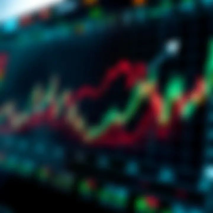 Graph showing growth and fluctuations in stock and forex markets with digital automation overlay