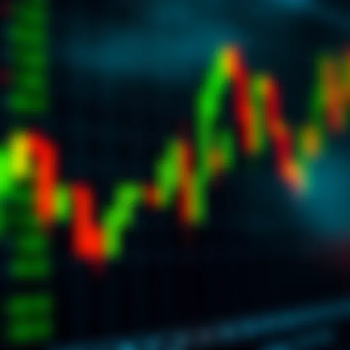 Trading Charts Explained for Kenyan Traders