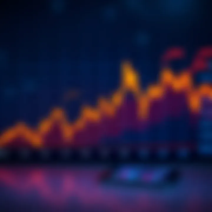 Line chart displaying upward and downward trends over time in a financial market