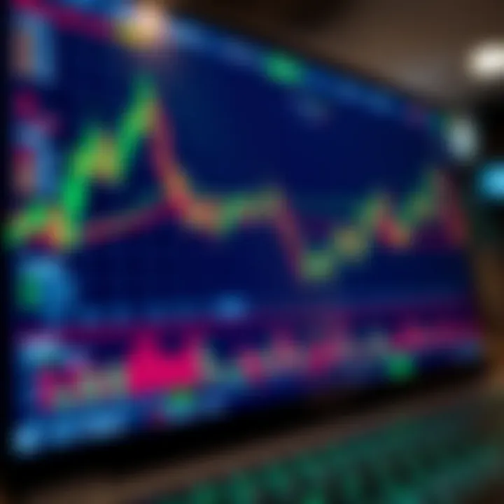 User interface of a trading platform showing market charts and asset prices relevant to Kenyan investors