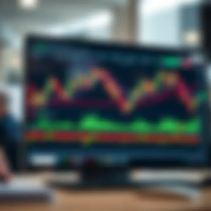 TradingView.com Guide for Kenyan Traders