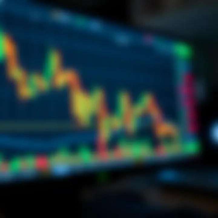 How to Use TradingView Charts for Smarter Trading