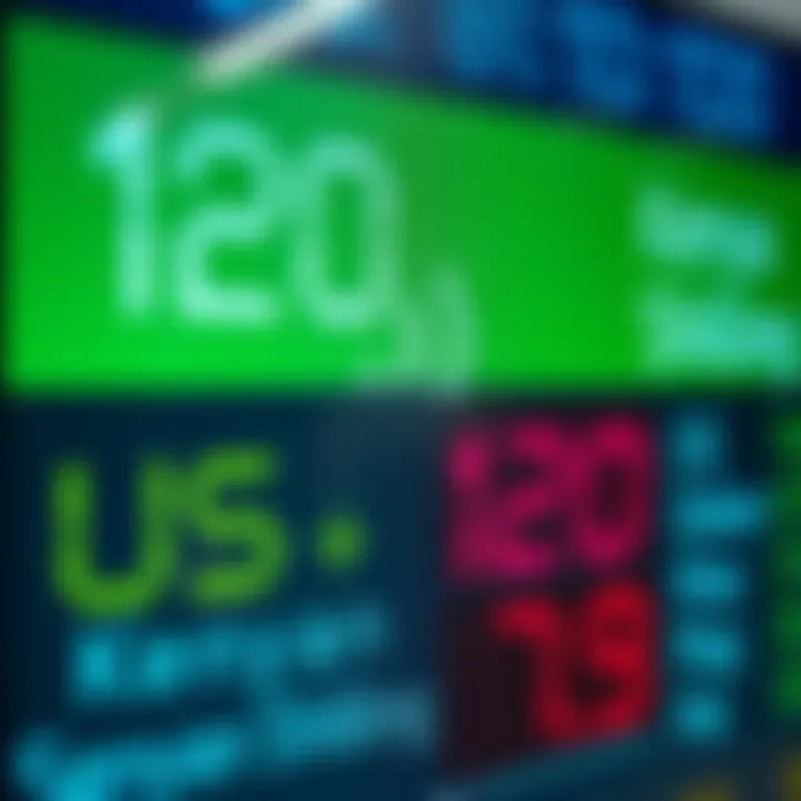 Currency exchange rate displayed on a digital board showing US dollar to Kenyan shilling conversion