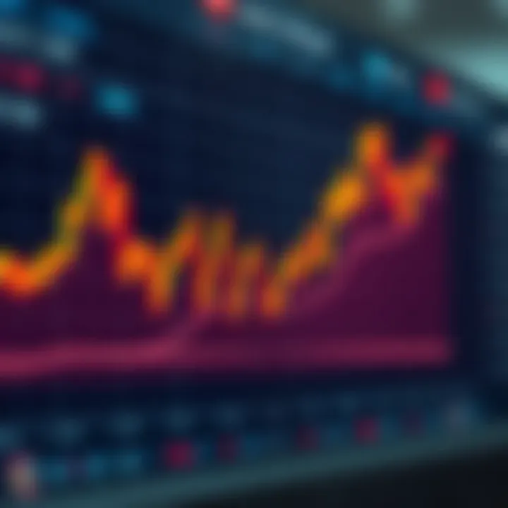 Graph illustrating sharp currency price fluctuations in forex trading