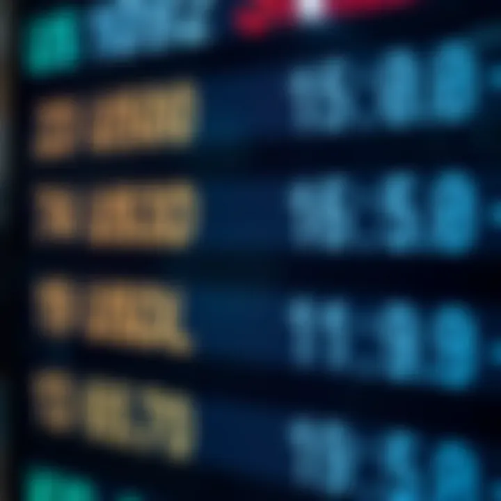 Currency exchange rates displayed on a digital board showing US Dollar to Kenyan Shilling values