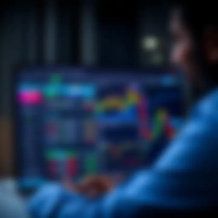 Using TradingView for Binary Options in Kenya