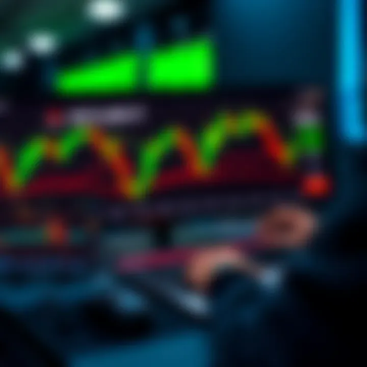 Using TradingView for Binary Options in Kenya