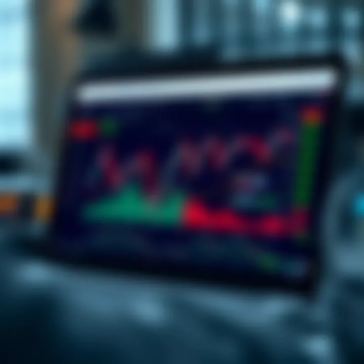 Using TradingView with Deriv for Kenyan Traders
