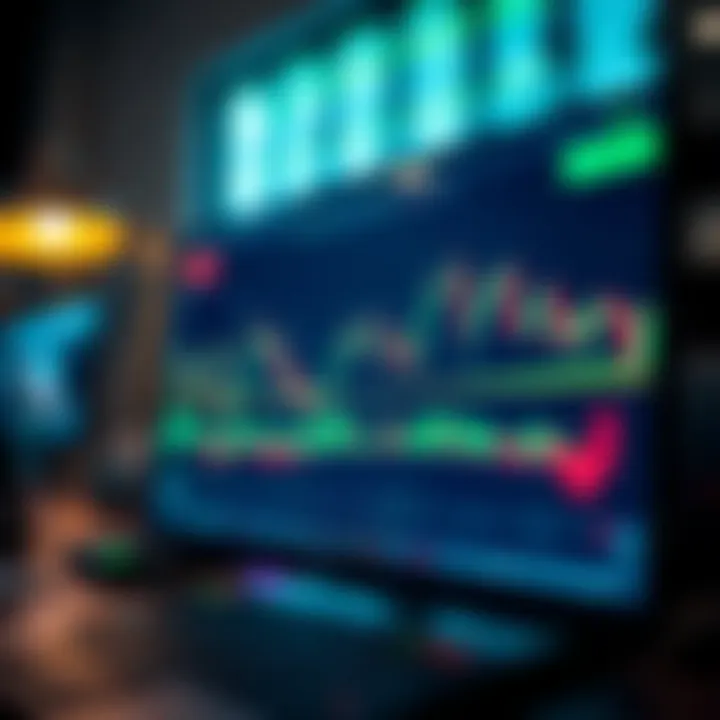 Technical Analysis Chart on TradingView for Market Insights TradingView chart displaying technical indicators for market analysis