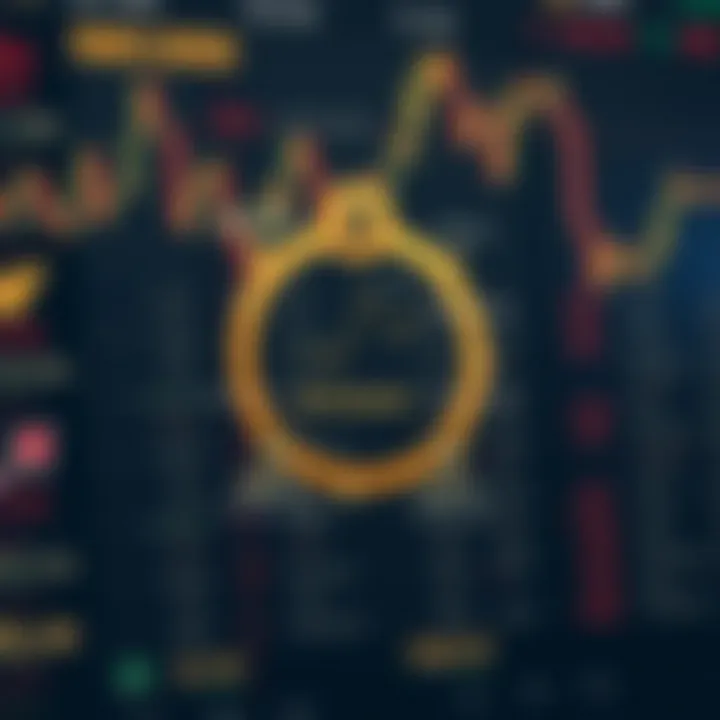 Economic Factors Affecting Gold Price Movements Diagram illustrating economic indicators influencing the gold market and their impact on XAUUSD trading